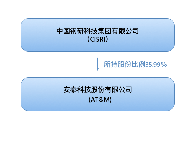 http://www.hxjszp.com.cn/wp-content/uploads/2020/09/about.png